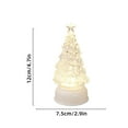 thumbnail image 3 of PEIBang Christmas Glowing Snowman Light,Christmas Snowman Light LED Night Light Tabletop Decorations for Indoor Holiday Home Party Supplies, 3 of 6
