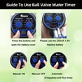 thumbnail image 5 of Yardeen Automatic Hose Watering Sprinkler Timer for Garden Irrigation, Two Dials, No Water Pressure Required, 5 of 5