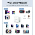 thumbnail image 6 of TAOHAI 20W USB C Wall Charger, 5-Port Fast Charging Adapter, PD3.0 Multiport Charger for iPhone & Samsung Galaxy, 6 of 8