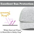 thumbnail image 5 of Hjtefg Kids Sun Hat - Breathable Adjustable Baseball Cap for Toddlers, Quick-Dry Outdoor Play Hat for Boys & Girls, Comfortable Kids' Headwear,Color: Dark Gray Size: 0-1 Year, 5 of 6