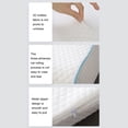 thumbnail image 4 of Billuyoard Almohada de apoyo blanca de la espuma de la memoria para la almohada para dormir del alivio del dolor cervical para el amortiguador de Juegos de cama modelo brazo derecho, 4 of 6