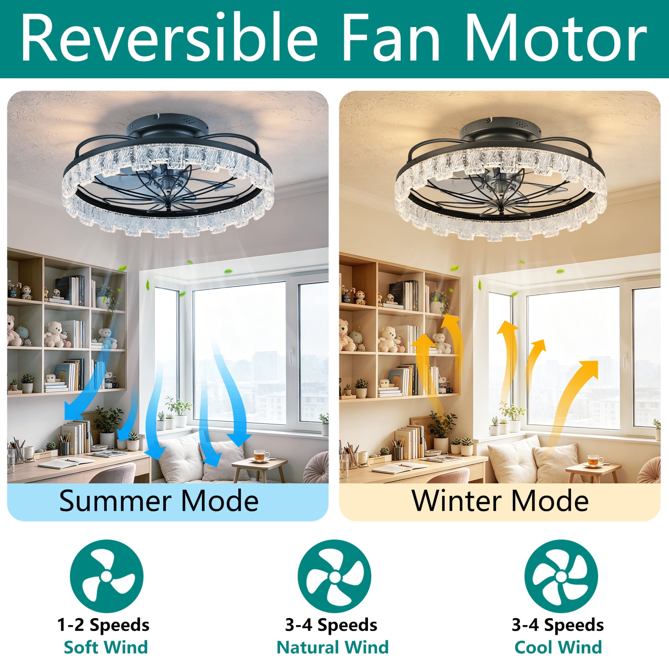 GDF Studio 21" Caged Ceiling Fan with LED Lights & Remote Control, for Kitchen, Bedroom, Living Room, Matte Black