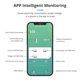 thumbnail image 4 of Zemismart Tuya Zigbee MiNi Energy Meter Electric Monitor Sensor Real-Time Measure Support Zigbee2mqtt Home Assistant Control 63A, 4 of 5