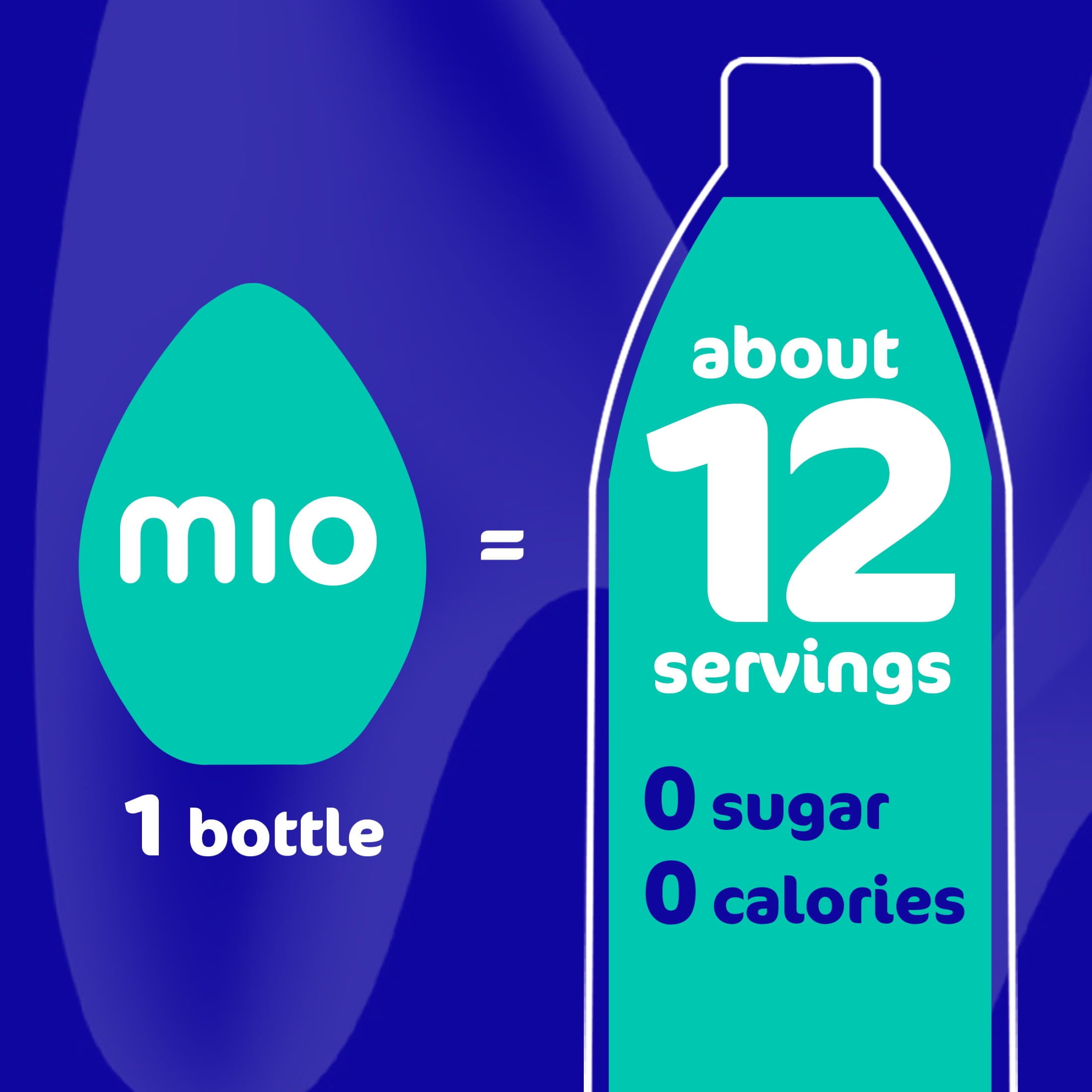 (12 pack) Mio Hydrate Arctic Grape Sugar Free Water Enhancer, 1.62 fl oz Bottle, Liquids