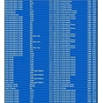 thumbnail image 4 of 3166 Napa Gold Fuel Filter Master Pack of 12, 4 of 6