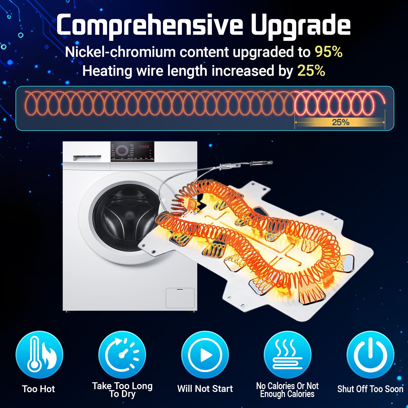 DC47-00019A Heating Element Compatible with the heating elements of Samsung brand dryers that are equipped with temperature control fuses DV45H7000EW/A2, DVE50R5200W/A3