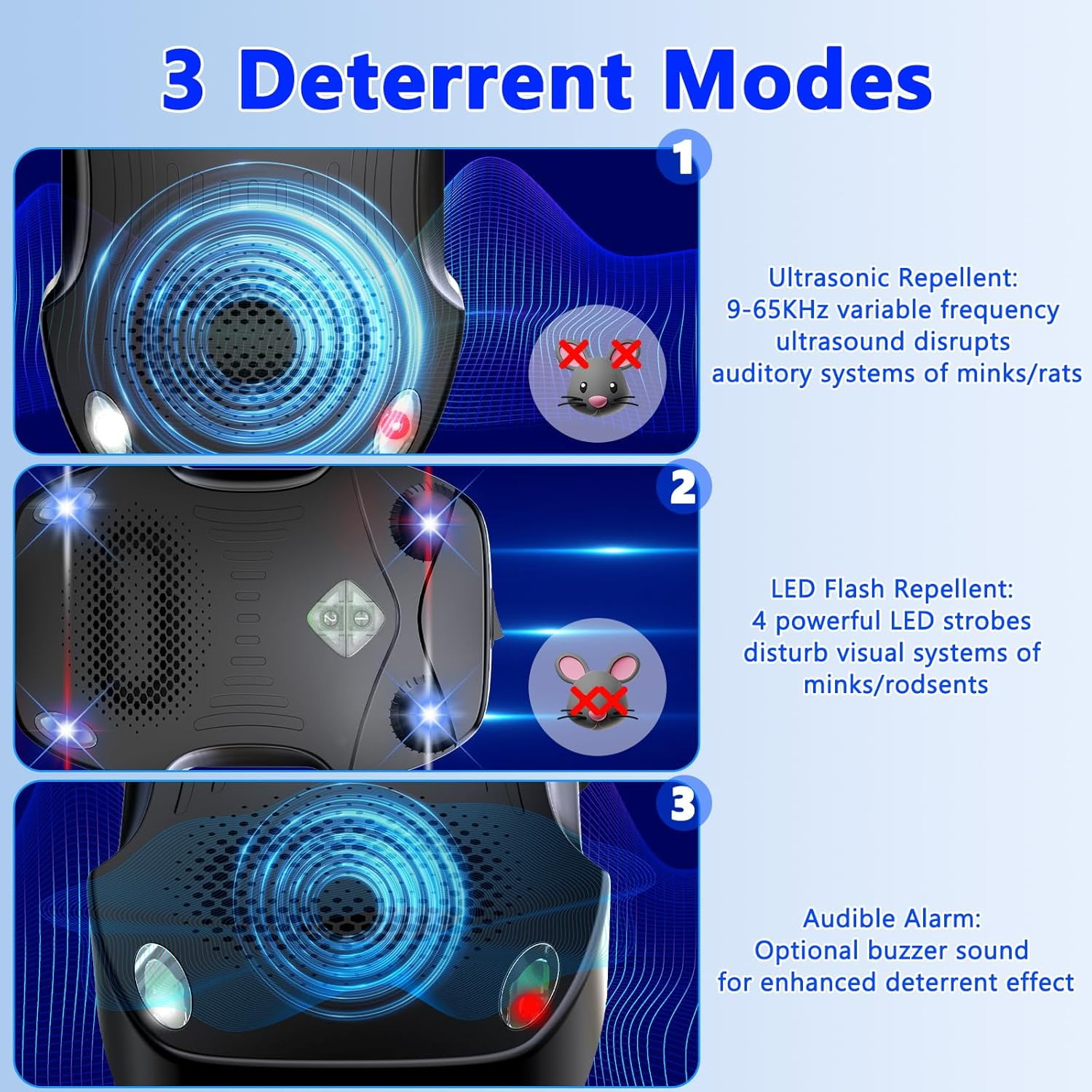 2 Pack Ultrasonic Rodent Repellent for Car Engines – 12V/24V High-Efficiency Rat & Mouse Deterrent, Suitable for Cars, Trucks, RVs
