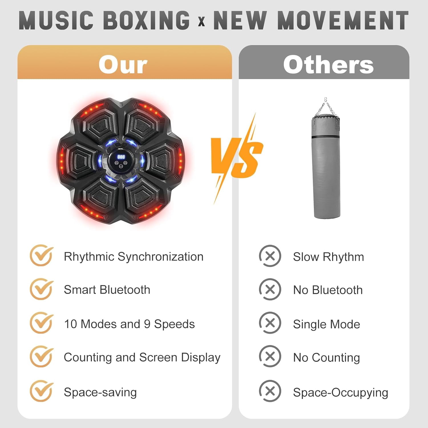 Music Boxing Machine for Adults, Wall Mounted Smart Bluetooth Boxing Training Equipment, Music Punching Machine for Kids with 2 Pairs Boxing Gloves , 10 Modes & 9 Speeds, Boxing Machine for Home,Gym
