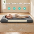 thumbnail image 6 of Self-Inflating Sleeping Pad for Camping, 3" Ultra-Thick Outdoor Camping Mat with Pillow & 9.5 R-Value, Insulated All-Season Foam Camping Mattress for Camping Travel Tent Car, 6 of 13