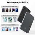 thumbnail image 2 of Magnetic Wireless Power Bank,5000mAh Ultra-Slim Portable Charger with 20W PD Fast Charging,USB-C Phone Battery Pack Compatible with iPhone 17/17e/16/15/14/13/12 Pro Max & Android-Black, 2 of 13