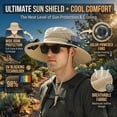 thumbnail image 3 of 2026 Upgraded Solar Powered Fan Hat, UPF 50+ Wide Brim Sun Hat with Dual Fans for Fishing, with 2 Fan Fishing Hats, 3 of 7