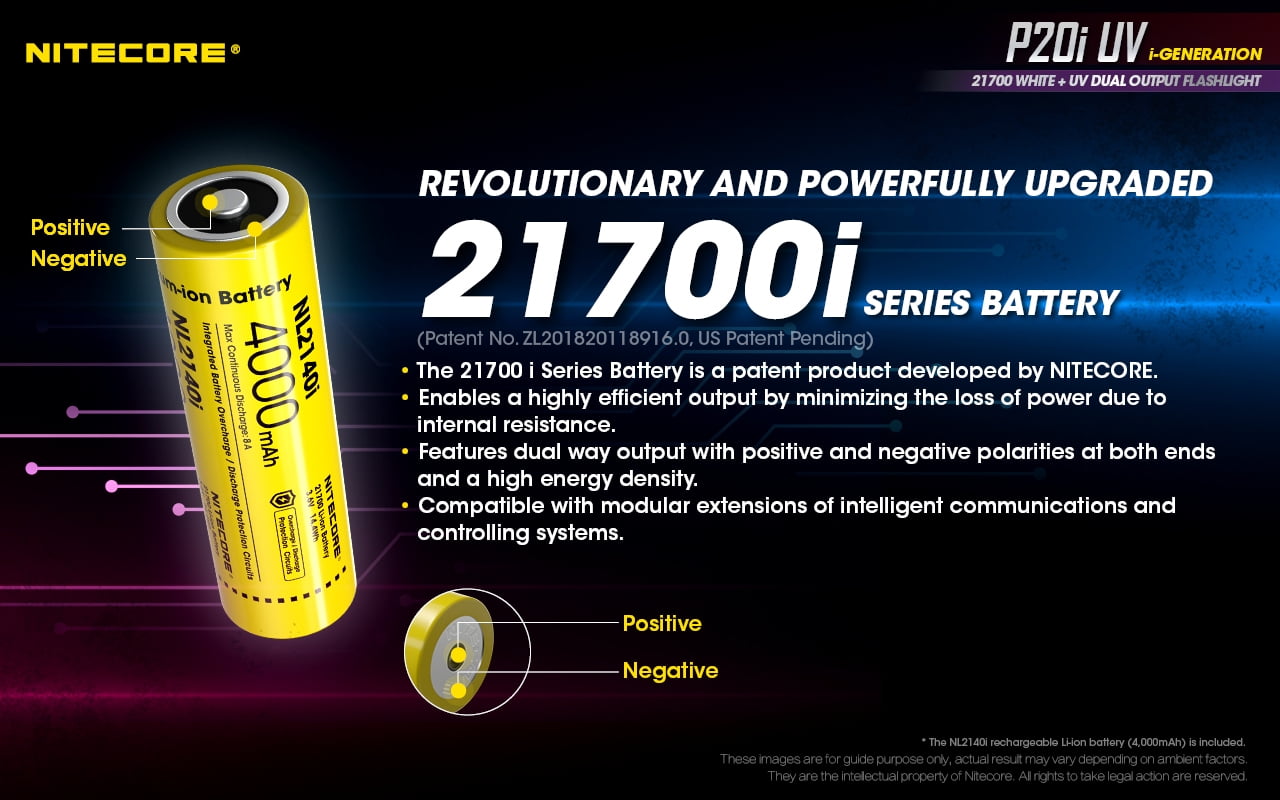 Nitecore P20i UV Luminus SST-40-W LED Rechargeable Flashlight w/UV Light, 21700, White, 1800 Lumens, Black, 6952506406616