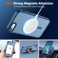 thumbnail image 5 of AMAGA for iPhone SE Case 2022 (3rd)/2020 (2nd), iPhone 8 / 7 Case [Compatible with Magsafe] Translucent Matte Magnetic Phone Cover, Military Grade Drop Protection Shockproof Phone Cover, Deep Blue, 5 of 7