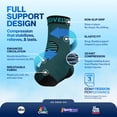 thumbnail image 5 of Modvel Ankle Brace, Turquoise, Large, 5 of 8