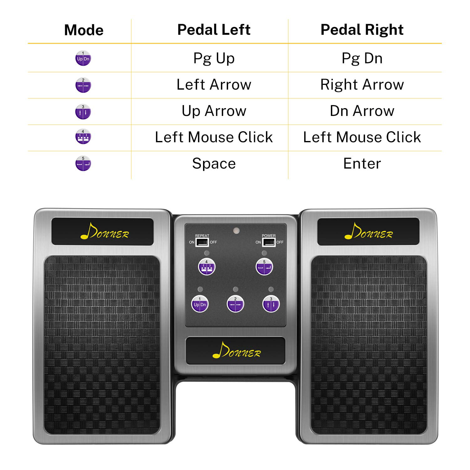 recargable Pedal Bluetooth para tablet Donner negro iPad 