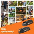thumbnail image 4 of Paquete de 2 baterías de repuesto Koedsion, 20 V, 3000 mAh, 4 of 6