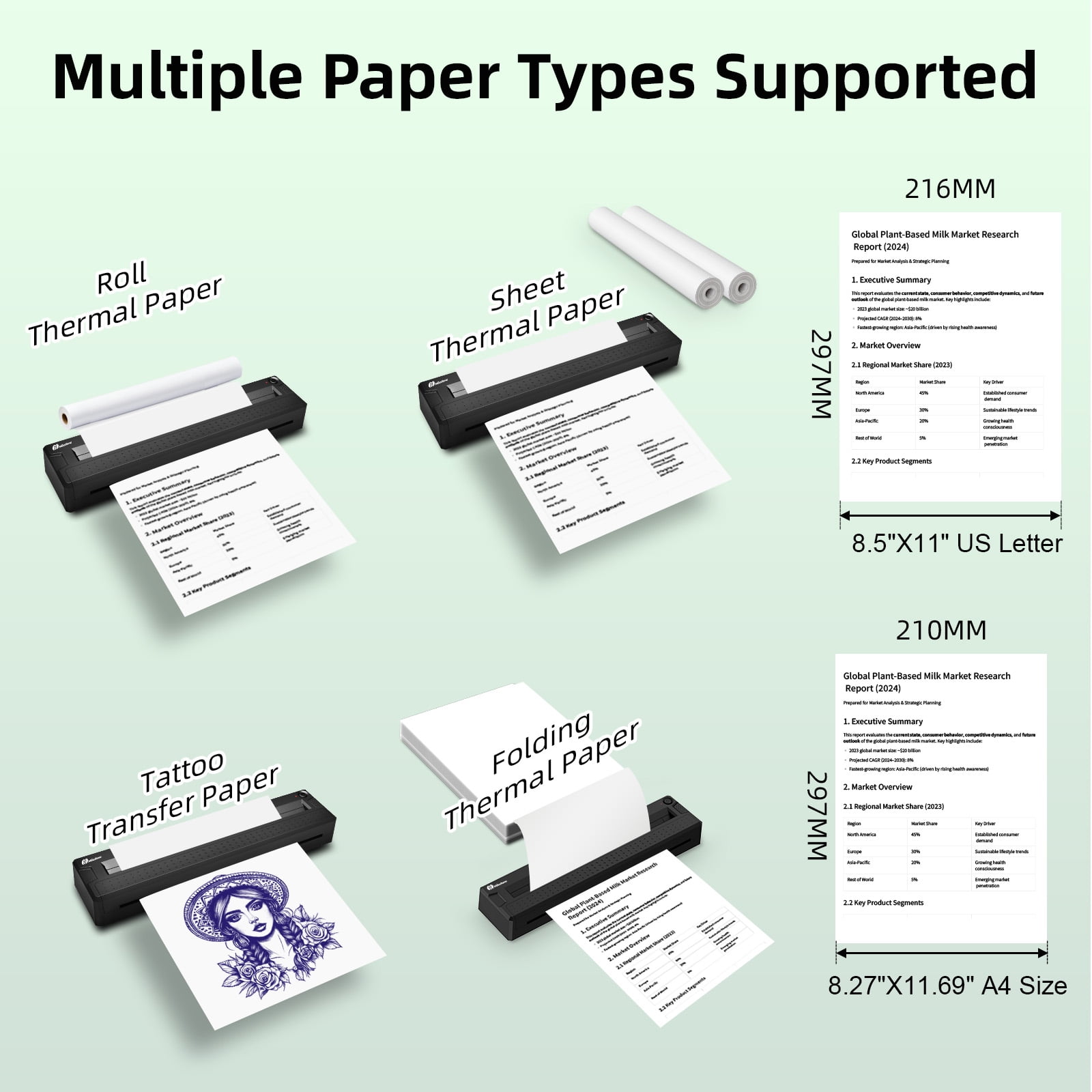 Milestone Portable Wireless Thermal Printer, 8.5" x 11" US Letter Inkless Compact Bluetooth Printer for iPhone Android Laptop for Home Office School