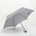 thumbnail image 2 of Mini Pocket Travel Umbrella with Case - Small  Compact Umbrella for Backpacks  Purses  Briefcases or Cars - Versatile  Unisex Design - Made with Water-Resistant Pongee Fabric, 2 of 6