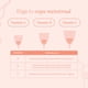 thumbnail image 3 of Copa Menstrual BeCup de Silicón Reutilizable con Bolsa y Manual Talla B, 3 of 7