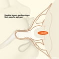 thumbnail image 3 of Silicone  Shield, Double Layers  Protector Shield Floral Shaped Relieve Discomfort Prevent Biting  for Flat Nipples, 3 of 8
