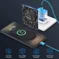 thumbnail image 3 of 2Pcs 20W PD Charger Block Fast Wall Charger with 6FT Type-C Cable, Power Adapter Compatible with iPhone 17/16/15 Pro Max, iPad Pro, Galaxy S26, Android Phone, Blue, 3 of 7