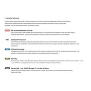 ACDelco 12K463 - Professional V-Ribbed Serpentine Belt