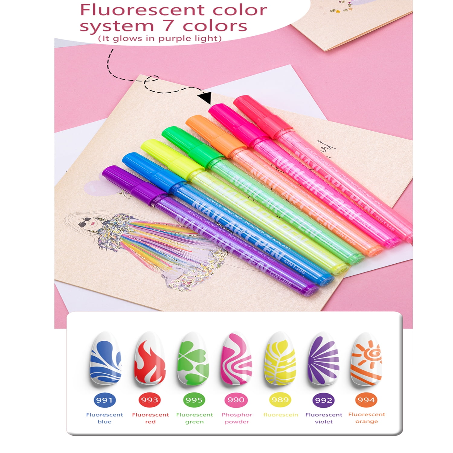 7 Colors Nail Art Pens Set - Nail Polish Pens Graffiti Nail Dotting Tools Acrylic Paint Pens Drawing Painting Point Liner Pen for Nails Art Design Manicure Nail Pens for Home & Salon DIY