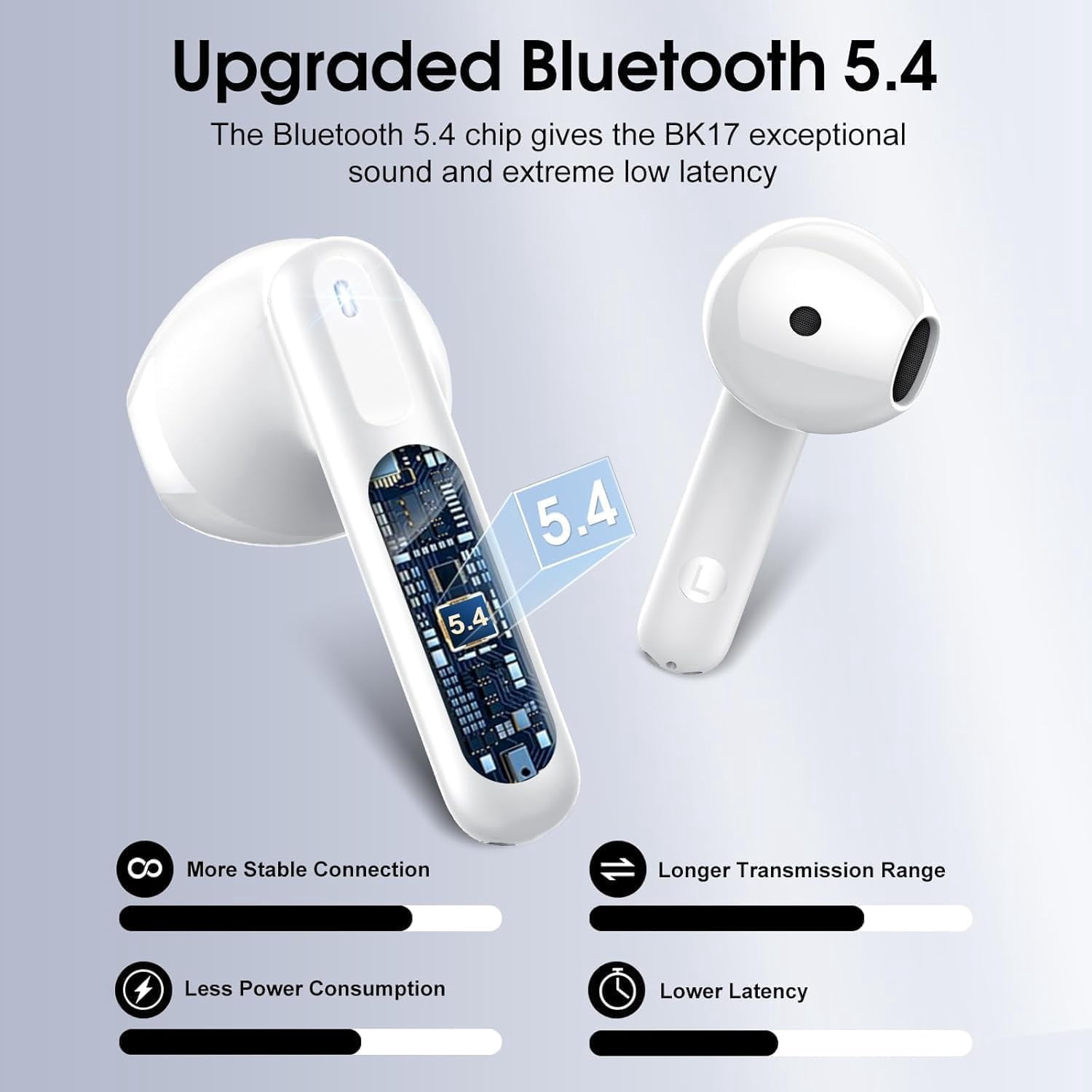 Wireless Earbuds, Bluetooth Ear Buds 5.4 Mini Hifi Stereo with 4 ENC Noise Cancelling Mics Wireless Headphones, 40H in Ear Earphones, Usb C, IP7 Waterproof Bluetooth Headphones for Sports, White