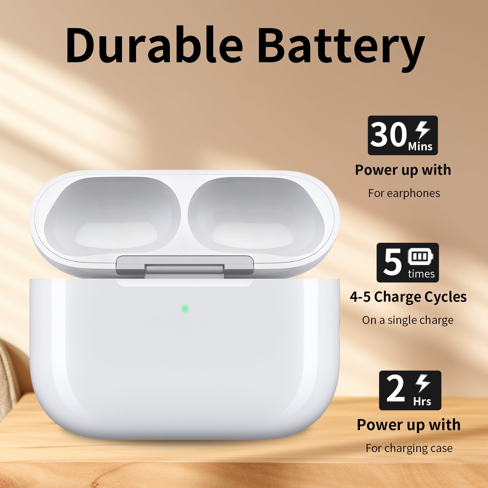 Replacement Wireless Charging Case for Apple AirPods Pro 3 (USB-C) - Case Only, No Earbuds Included