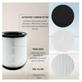 thumbnail image 4 of MAF-03 Filter Replacement for Miko Ibuki L Air Purifier 3-in-1 True HEPA, 1 Pack, 4 of 7