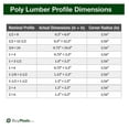 thumbnail image 2 of Tangent Lumber - Powder Blue, 1x4 (0.75" x 3.5"), 36" Length - HDPE Plastic Board for Outdoor Furniture and More, 2 of 4