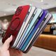 thumbnail image 5 of Funda delgada con degradado para iPhone 14 de 6.1 pulgadas, carga inalámbrica magnética MagSafe, TPU suave de grado militar, protección contra caídas, a prueba de golpes, ultrafina y brillante, para, 5 of 7
