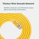 thumbnail image 5 of For BMW ICOM ENET Cable Ethernet Data to OBD2 16Pin Interface RJ45 Connector Hidden Data Tool ICOM Coding F-Serie, 5 of 5