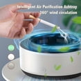 thumbnail image 1 of Portable Air Purifier for Smoke and Odor Removal, Smart Ashtray Device, Ideal for Home Use and Gifting, 1 of 4