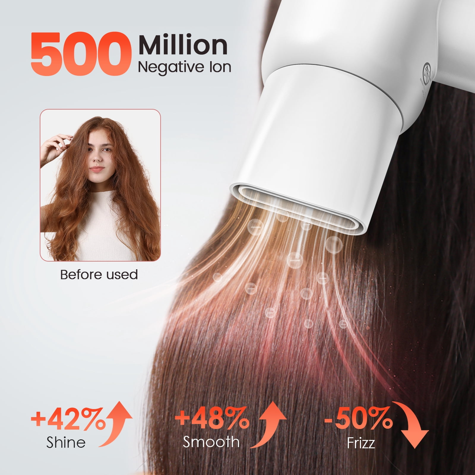 Hair Dryer, 160,000 RPM High-Speed Ionic Blow Dryer with Brushless Motor for Fast Drying, Thermo-Control Lightweight Hairdryer with Magnetic Nozzle, 4 Temps & 2 Speeds, Low Noise for Home & Travel