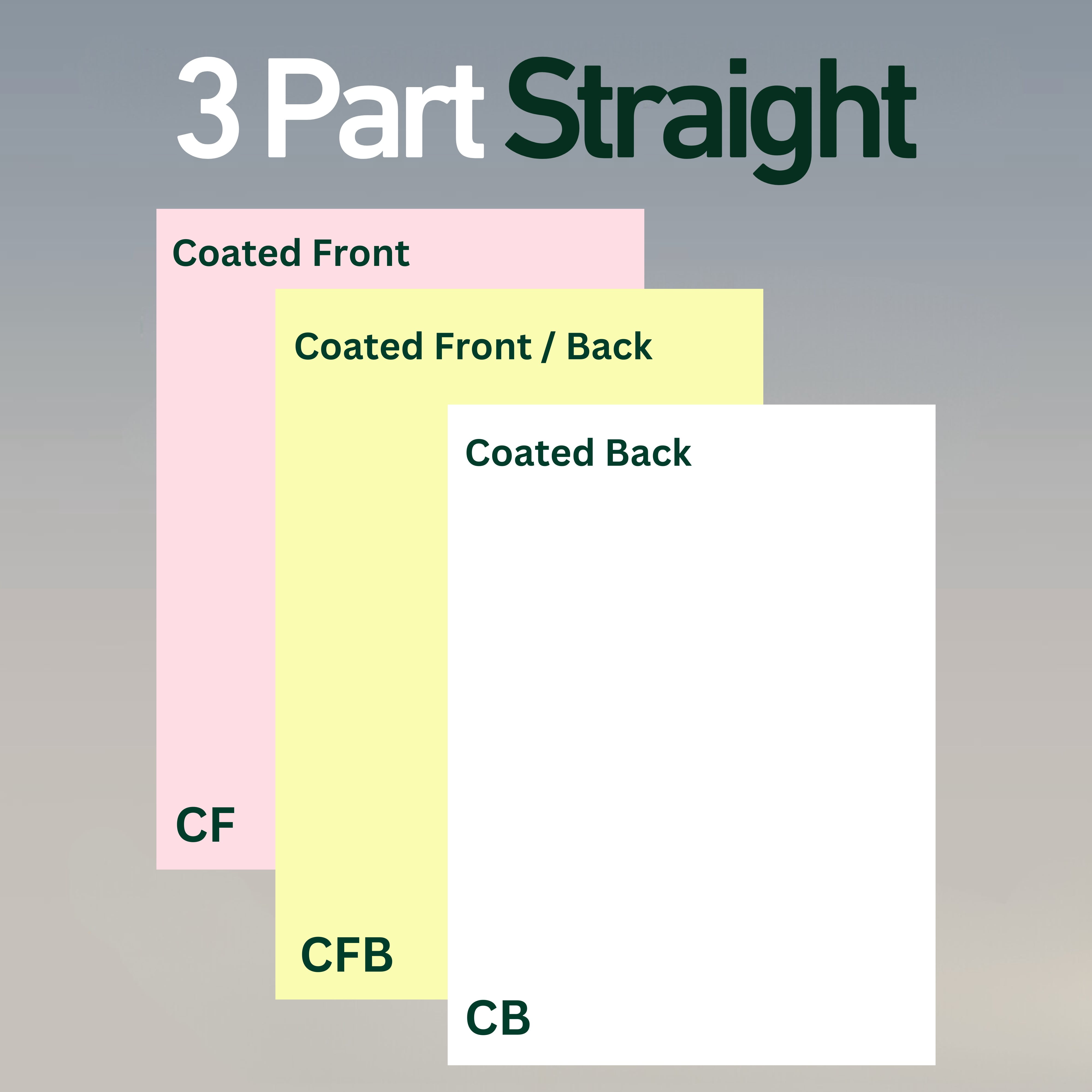 Buck 3 Part Straight Digital Carbonless NCR Paper, 8.5"x11" Collated Paper, Pallet, 320 Ream, 200400 Sheets, CB White/CFB Canary/CF Pink - Ideal for Laser & Digital Printers & Perfect for Duplicates