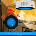 thumbnail image 4 of Sensor Irfora tuya WiFi Detector de gas natural Detector de propano Sensor inteligente de fugas de gas enchufable para el hogar con pantalla LCD APLICACIÓN Monitor remoto Prueba de gases combustibles Irfora Sensor, 4 of 7