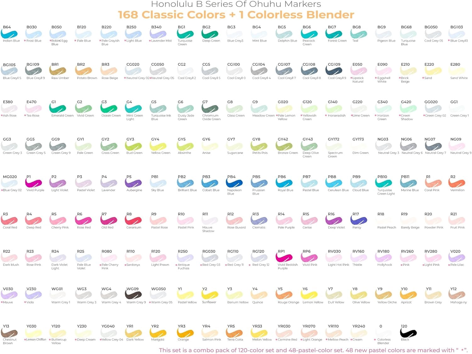 Ohuhu Alcohol Markers Brush Tip: 168-Color Double Tipped Art Marker Set for Artist Adults Coloring Illustrations -Honolulu B -Brush & Fine -Refillable