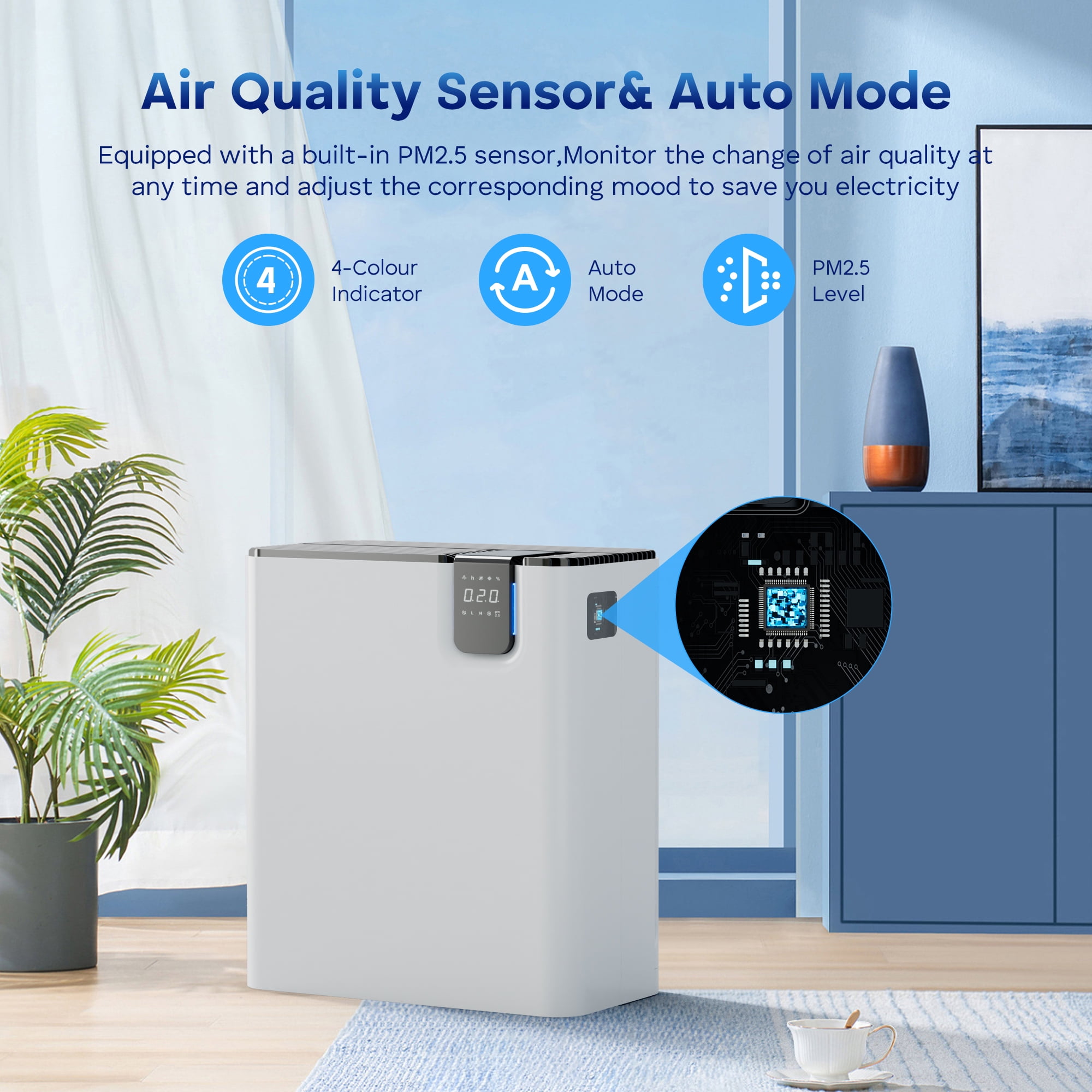 Kloudic Air Purifier for Home Large Room up to 1590 Sq.ft,with Air Quality Sensor,Auto Mode,Efficient HEPA Air Purifiers Filter 99.97% of Pollen Allergies Smoke Dust Reducer