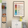 thumbnail image 3 of LOLUIS Spanish Feelings Thermometer Poster, Spanish Mental Health Posters School, Counseling Office Decor (Unframed 11"x17"), 3 of 7