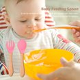 thumbnail image 4 of Cuchara de alimentación de silicona de madera para bebés Vajilla sin BPA para niños pequeños (14) Ehuebsd sin BPA, 4 of 9