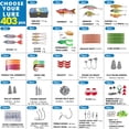 thumbnail image 3 of THKFISH Fishing Lures Kit, Bass Fishing Gear Kit for Freshwater Tackle Box with Tackle Included Topwater Baits, Swimbaits, Frog, Fsihing Bait Accessories Gift for Men, 3 of 9