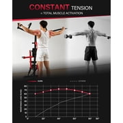 HeeH Deltoid Lateral Raise Machine: Shoulder Press Machine 4 Independent Arms 880LB Capacity Home Gym Strength Training Equipment Red