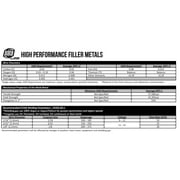 ERTi-1 Titanium TIG Welding Rod - Grade 1 - 36 x 3/32 - (1 Lb)