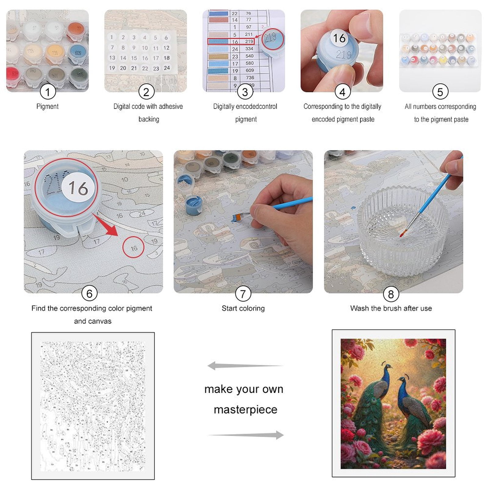 Paint By Numbers Kit for Adults Beginner - DIY Peacocks In Rose Garden Sunrise Canvas Painting Kits for Adults, Frameless Paint By Number for Adults for Home Wall Decor 16x20 Inch