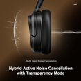 thumbnail image 3 of Auriculares Bluetooth, Auriculares inalámbricos híbridos con cancelación activa de ruido sobre la oreja con micrófono, hasta 140 horas de reproducción, modo de transparencia, graves profundos, llamada, 3 of 5