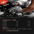 thumbnail image 2 of A-Premium Front Right Passenger Side Engine Motor Mount Compatible with Dodge Dart 2013 2014 2015 2016 1.4L, 2 of 6