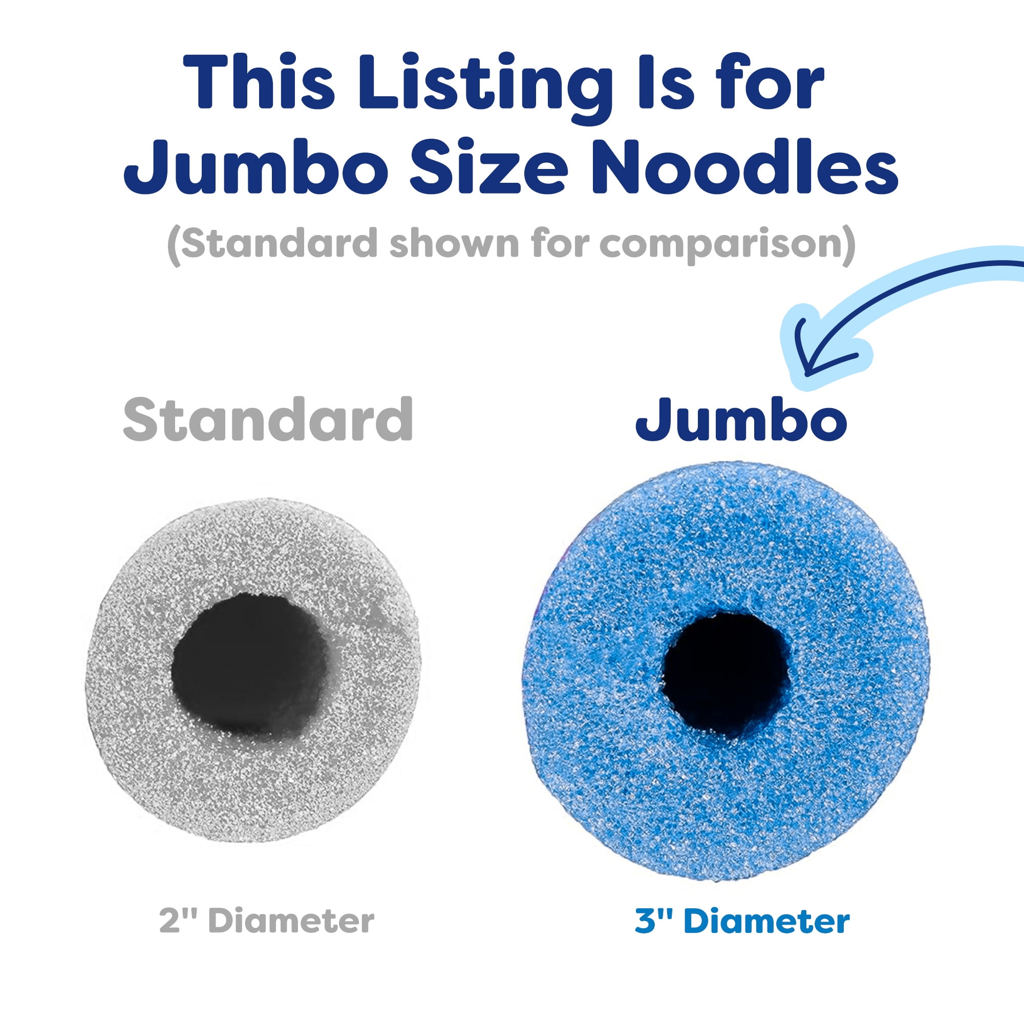In The Swim Brandclub In The Swim 20 Pack 3 Inch Diameter Jumbo Pool Noodles Soft Large Foam Noodles for Extra Buoyancy Floating Training Device Exercise Aid Pool Toy