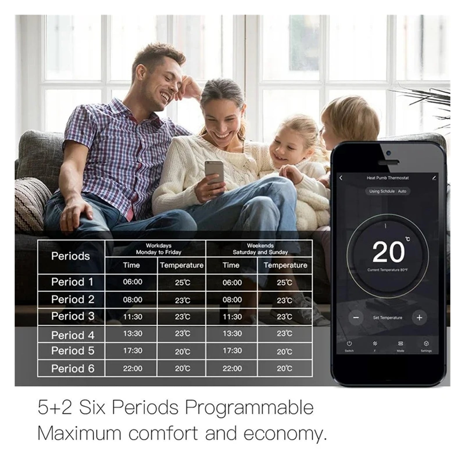 WiFi Smart Thermostat Temperature Controller for Water Electric Floor Heating ,High Compatibility
