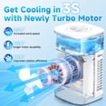 thumbnail image 5 of AEROZY Portable Evaporative Air Cooler, 1200ML Water Tank with 3 Speeds, Cool Mist, 7-Hour Timer, Remote & 7-Color Light for Bedroom and Office, 5 of 6